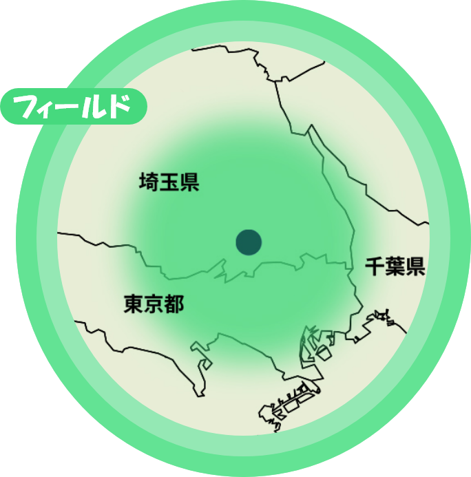 栃木県 茨城県 千葉県 神奈川県 東京都 埼玉県 群馬県